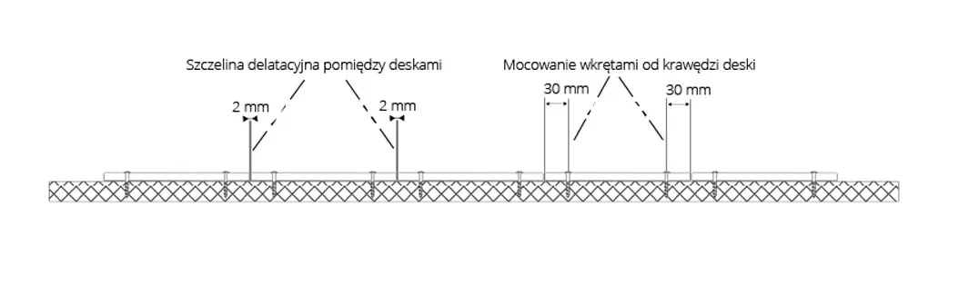 montaz desek na plasko w poziomie 2